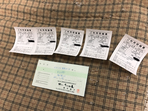 ご報告 2018年 ドラ猫募金